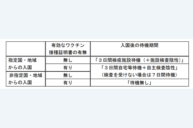 スクリーンショット 2022-02-26 211501